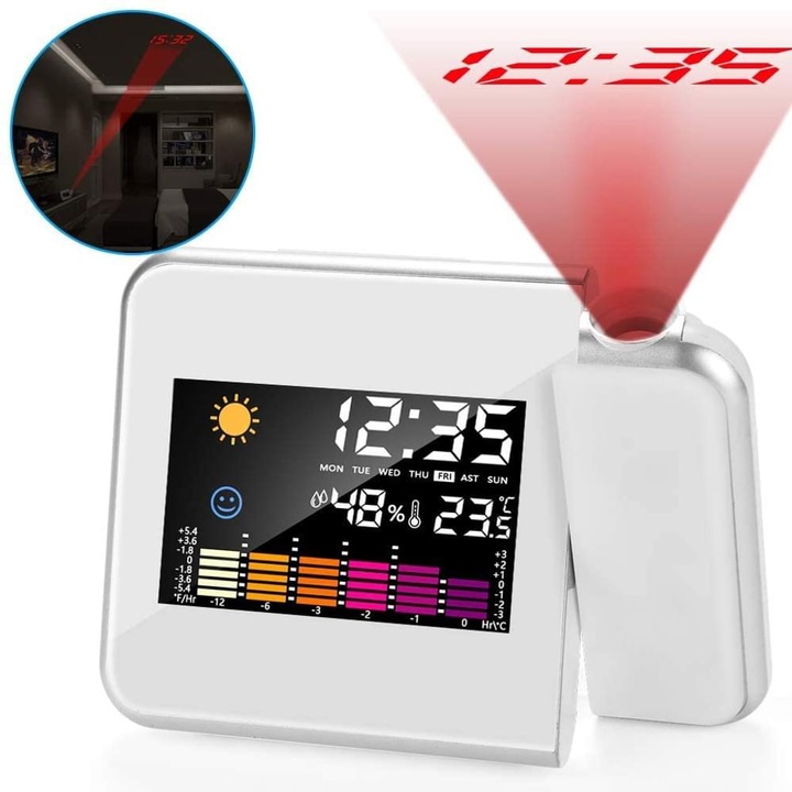 Ceas desteptator cu proiectie, AMRINUGL, LED, cu termometru si higrometru, alb, 15x12x6cm