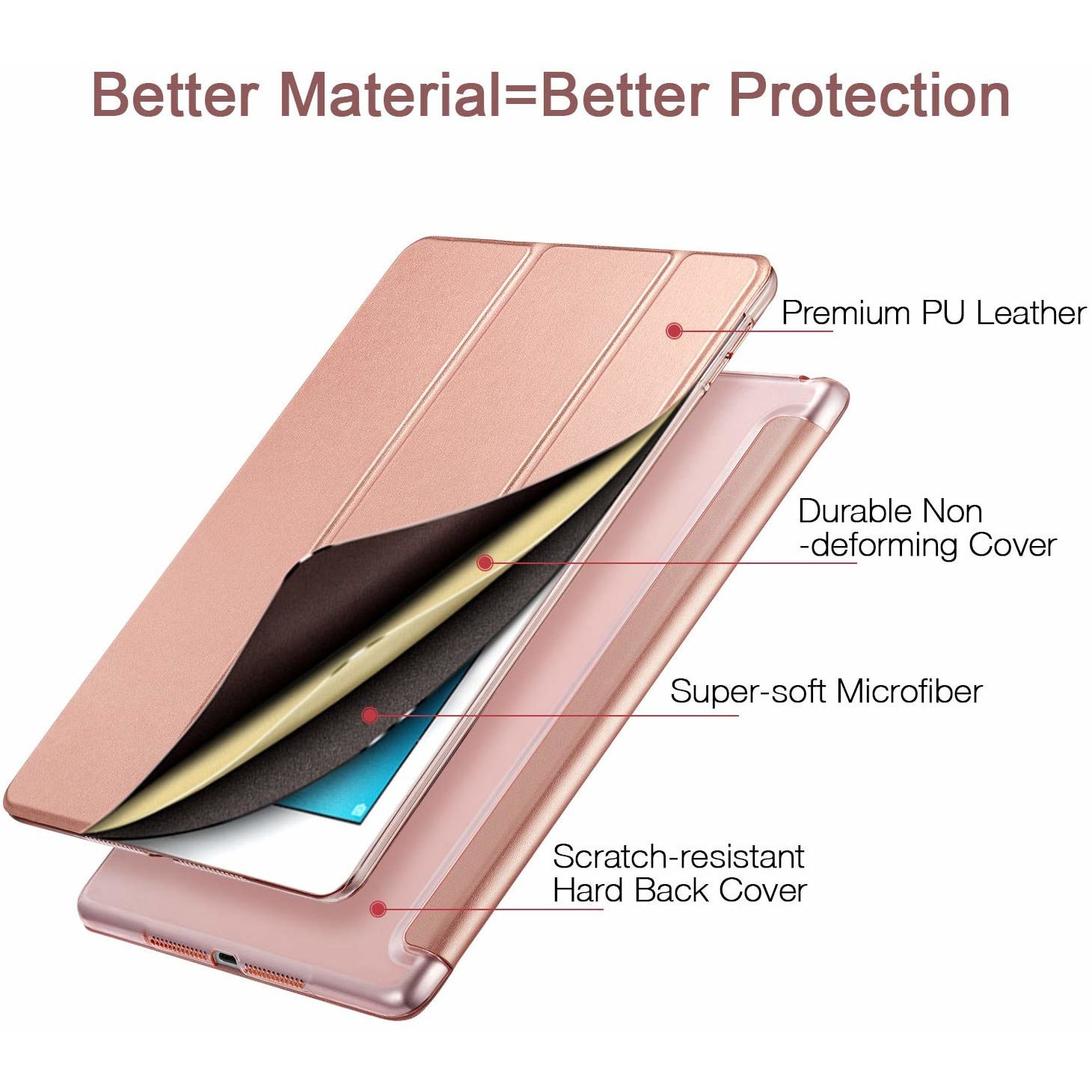 Husa protectie tableta, Poliuretan/Microfibra, Pentru iPad 9.7" 2018/2017, Roz