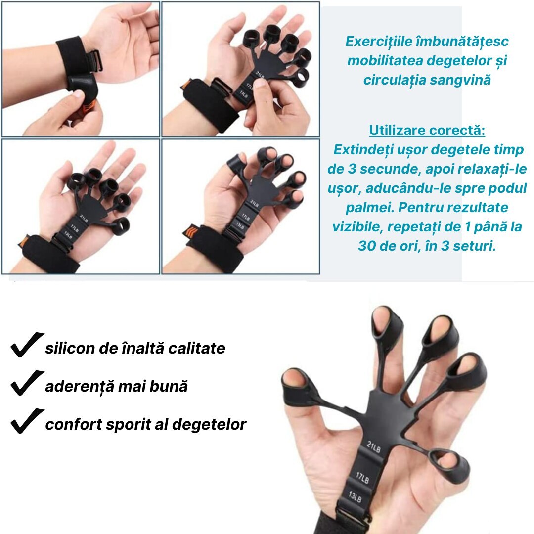 Degete Set 2 Flexori Degete HEYFIT-Finger - Curea Sustinere Velcro, 6 Niveluri ...