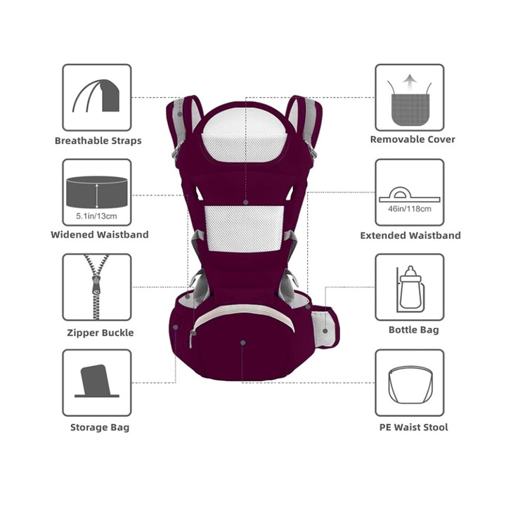 Marsupiu bebe, Ergonomic, Multifunctional, Purtare copil in fata sau in spate, Cu sezut, purtare pe sold sau pe umeri, 0-36 luni, Bumbac, 12 Pozitii, Bleumarin