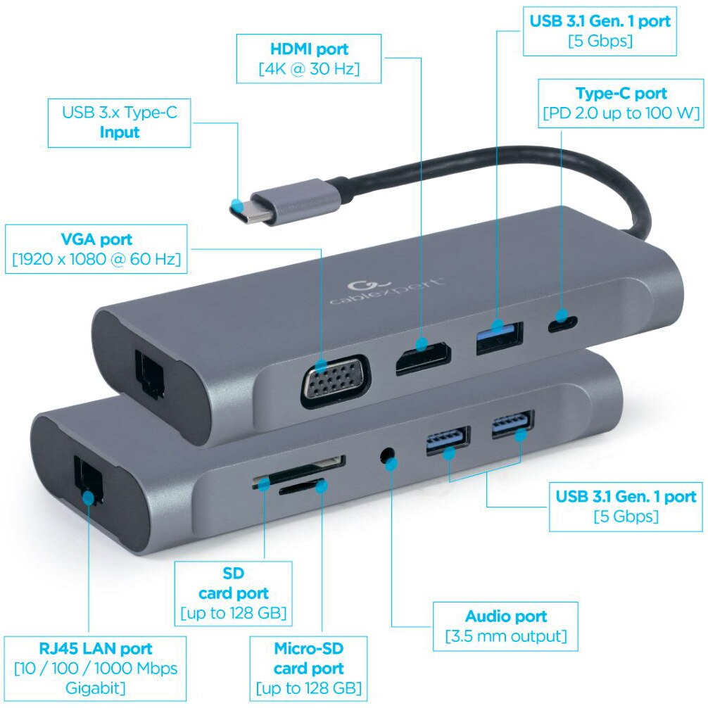 Docking station Gembird 7-in-1, USB-C x 1, USB-A 3.1 x 3, HDMI x 1, VGA ...