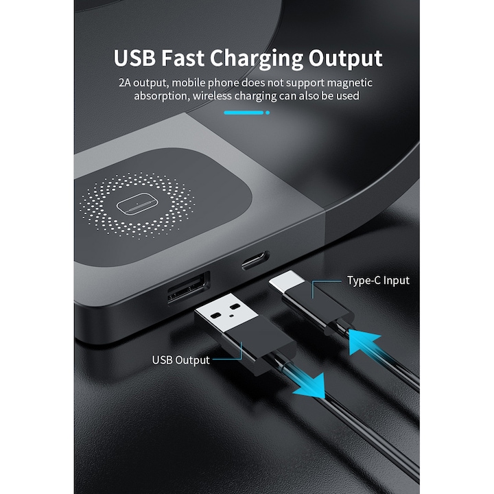 Incarcator wireless care elimina cablurile dezordonate
