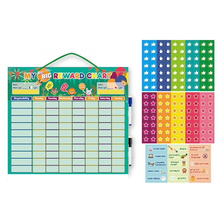 Sistem de diagrame de recompense comportamentale, Wepzsxo, Multicolor