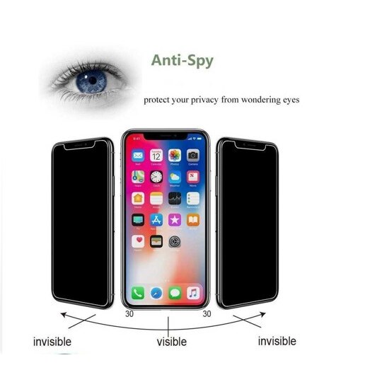Folie Sticla, Privacy, Premium pentru iPhone 14 Pro, 9H, Full Cover, Full Glue, Black