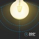 Izzós izzó, E27, 12W/230V,