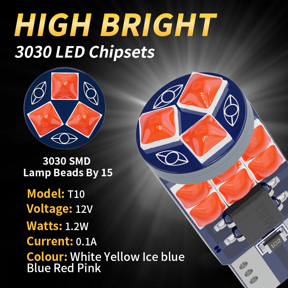 Комплект от 2 броя червена led крушка W5W - eMAG.bg