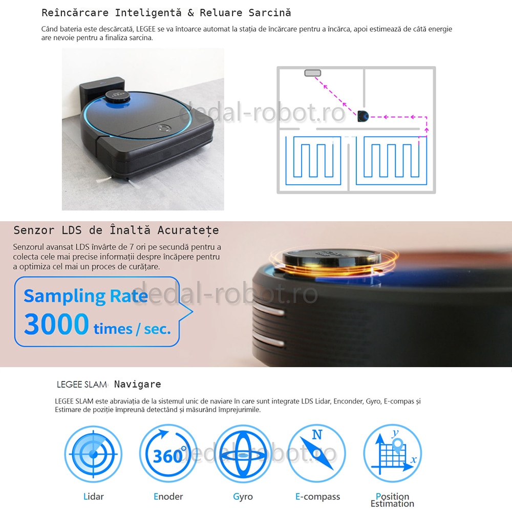 Robot aspirator Mop HOBOT LEGEE 7, Memorare Harta, Forta Mop, 5G si 2.4G W-Fi, Siri/ok Google, Curatare pe camere