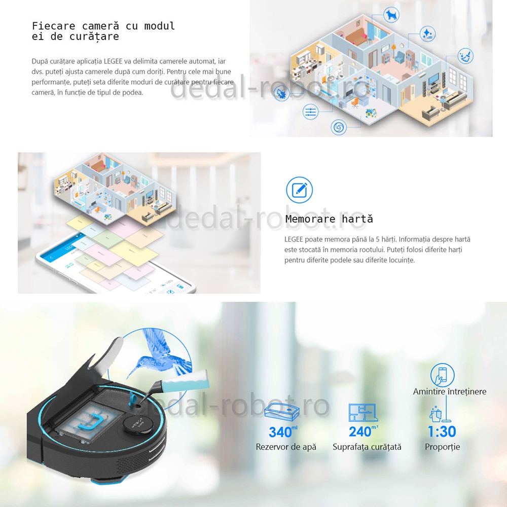 Robot aspirator Mop HOBOT LEGEE 7, Memorare Harta, Forta Mop, 5G si 2.4G W-Fi, Siri/ok Google, Curatare pe camere