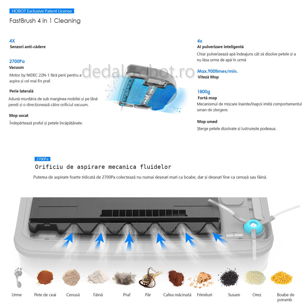 Robot aspirator Mop HOBOT LEGEE 7, Memorare Harta, Forta Mop, 5G si 2.4G W-Fi, Siri/ok Google, Curatare pe camere