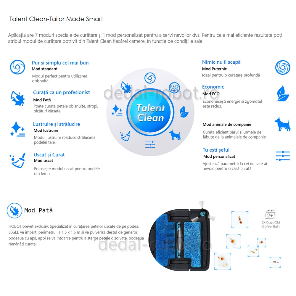 Robot aspirator Mop HOBOT LEGEE 7, Memorare Harta, Forta Mop, 5G si 2.4G W-Fi, Siri/ok Google, Curatare pe camere