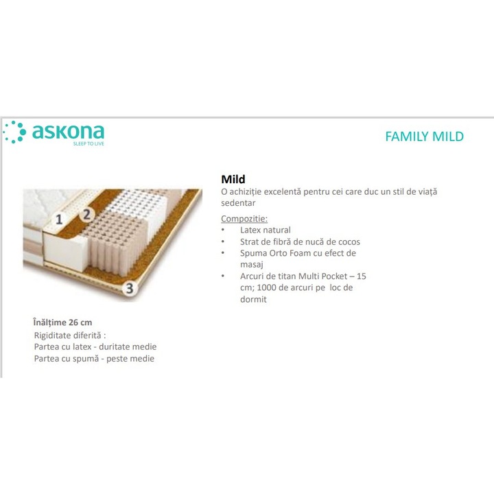 Saltea ortopedica Askona, Family Mild, 180 x 200 cm, spuma Orto Foam ...