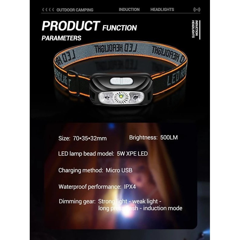 Челник, Мощен, LED, фенерче, батерия, микро USB - eMAG.bg