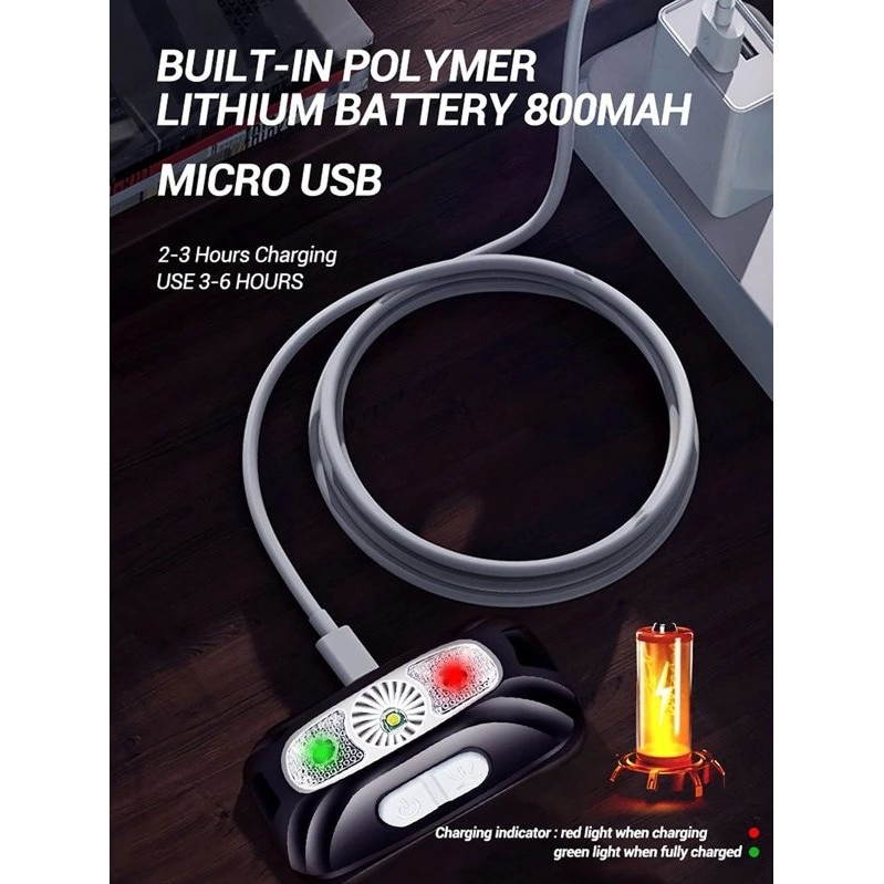 Челник, Мощен, LED, фенерче, батерия, микро USB - eMAG.bg