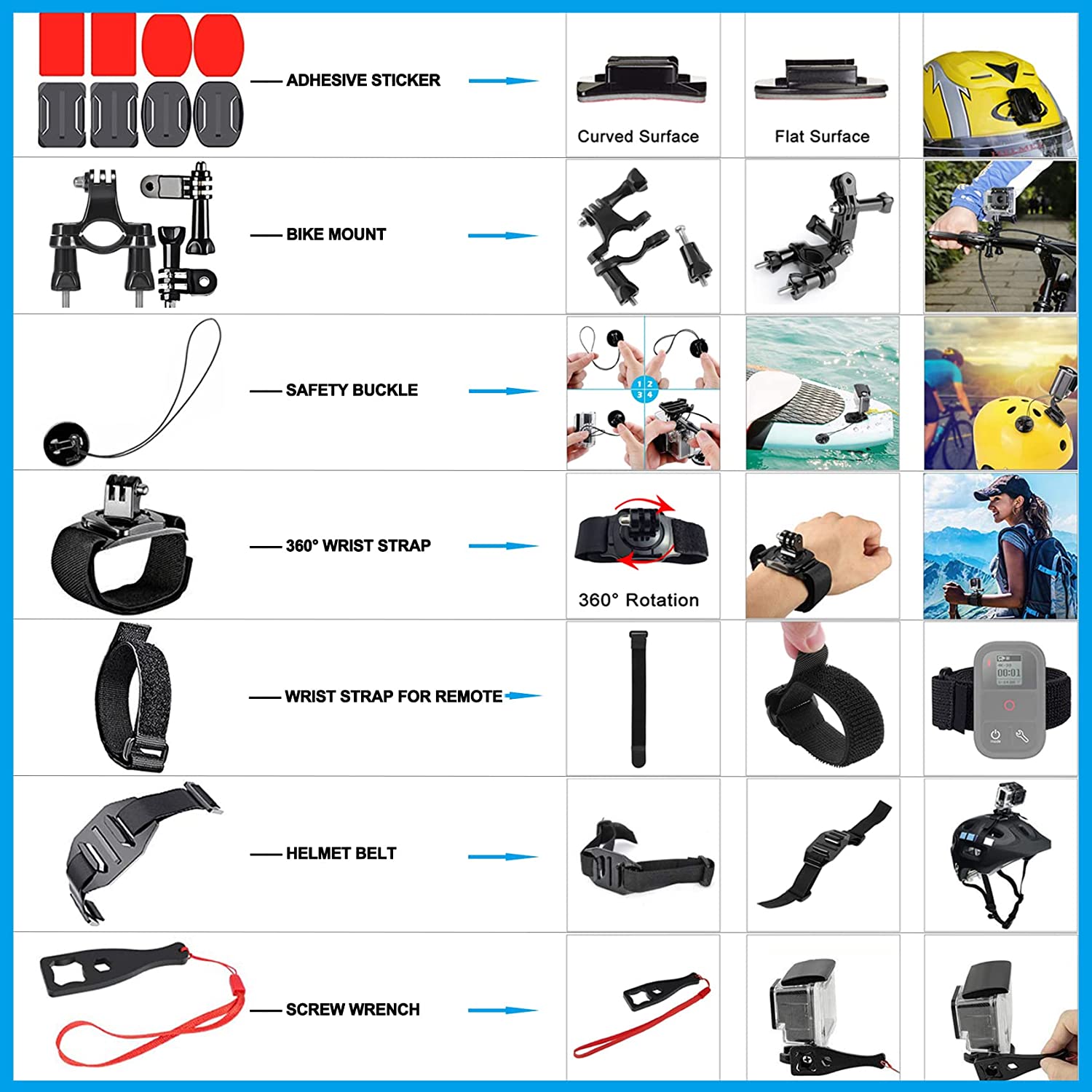 Комплект аксесоари, За GoPro Hero 9/ Hero 10 Black, С калъф за носене ...