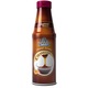 Product option