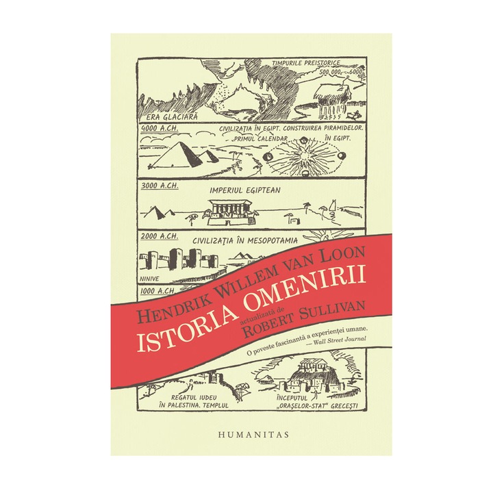 Istoria omenirii - Hendrik Willem Van Loon