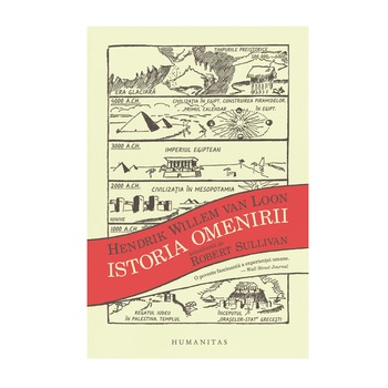 Istoria omenirii - Hendrik Willem Van Loon Istoria omenirii - Hendrik Willem Van Loon