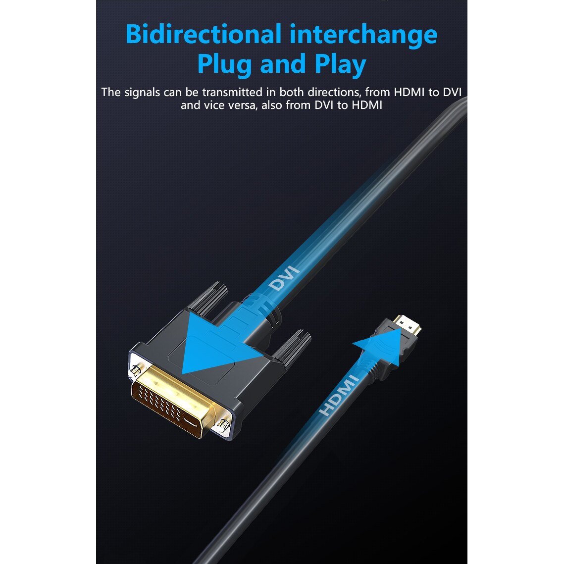 Cablu adaptor Miromoto®, DVI tata - HDMI tata, 1.5 m, Negru - eMAG.ro