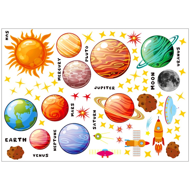 Sticker decorativ perete copii - Planete si spatiu, MAIHAOYU, 45x60 cm, rezistent la zgarieturi si apa, reutilizabil, nu afecteaza peretele