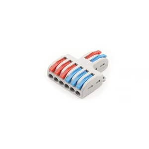 Accesorii tablouri electrice