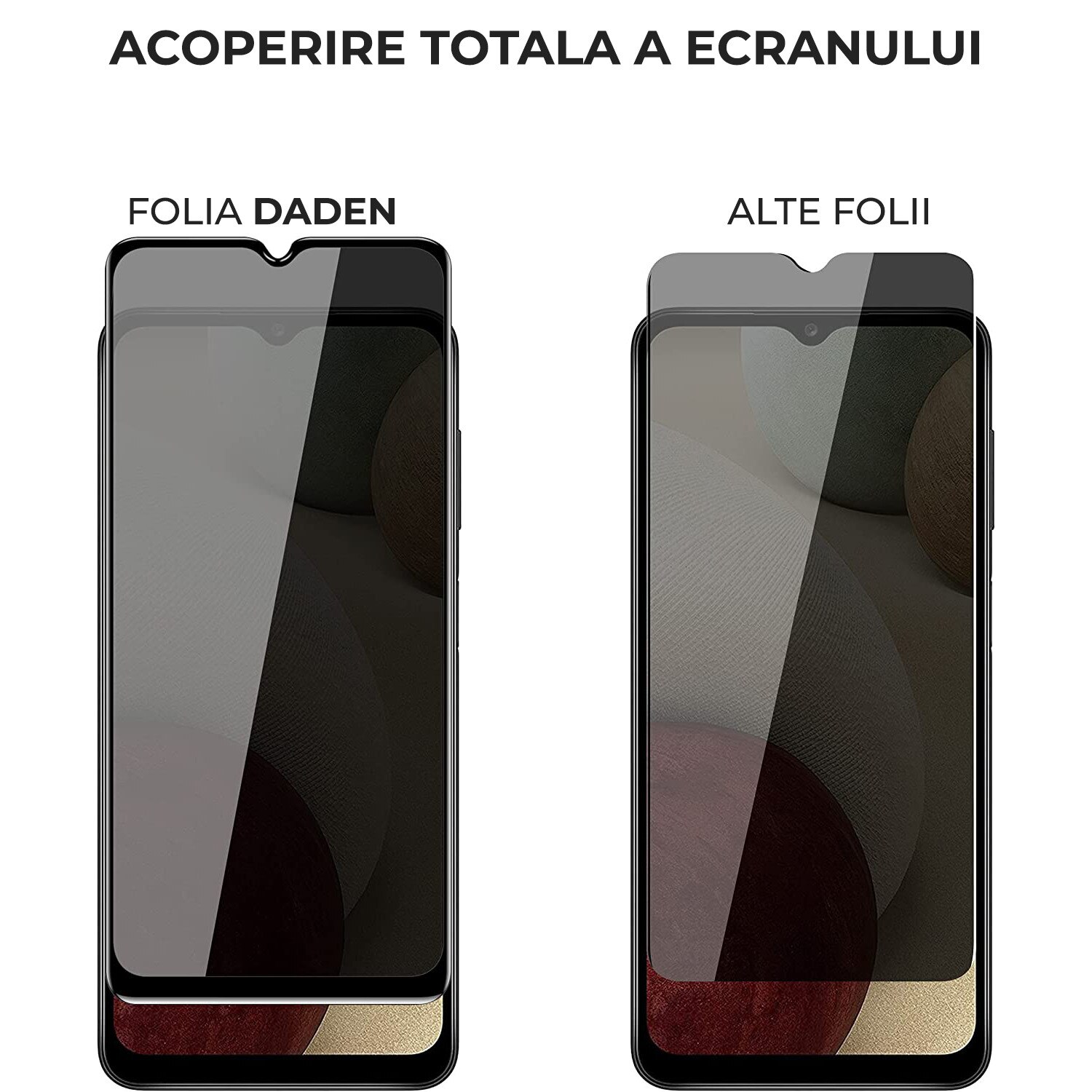 Folie Sticla Privacy Daden MaxProtection pentru Samsung A14, Full Cover, Protectie Profesionala, Ultra Rezistenta, Calitate Premium