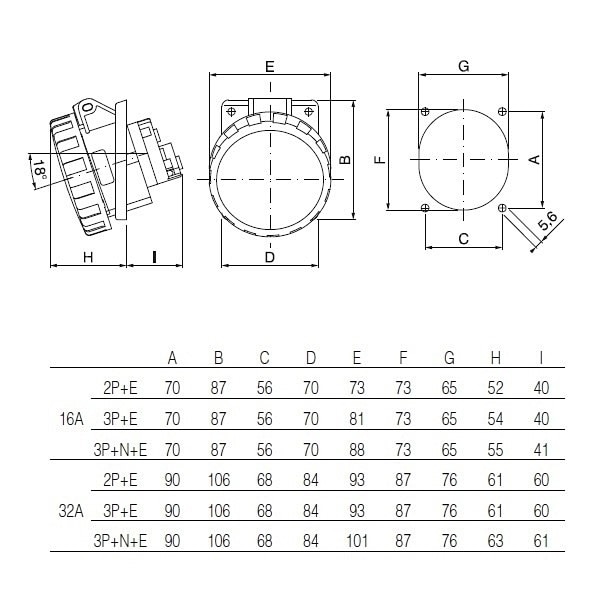 Промишлен контакт,3P+N+Е 32A, 380V, IP66, серия Optima, панелен монтаж ...