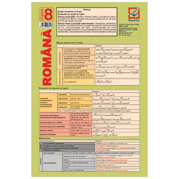 Pliant limba romana clasa a VII-a - Florin Ionescu