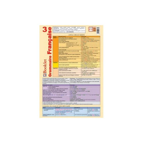Pliant Grammaire Francaise 3 - Alice Mehedinteanu