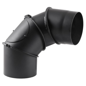 Accesorii sobe si seminee