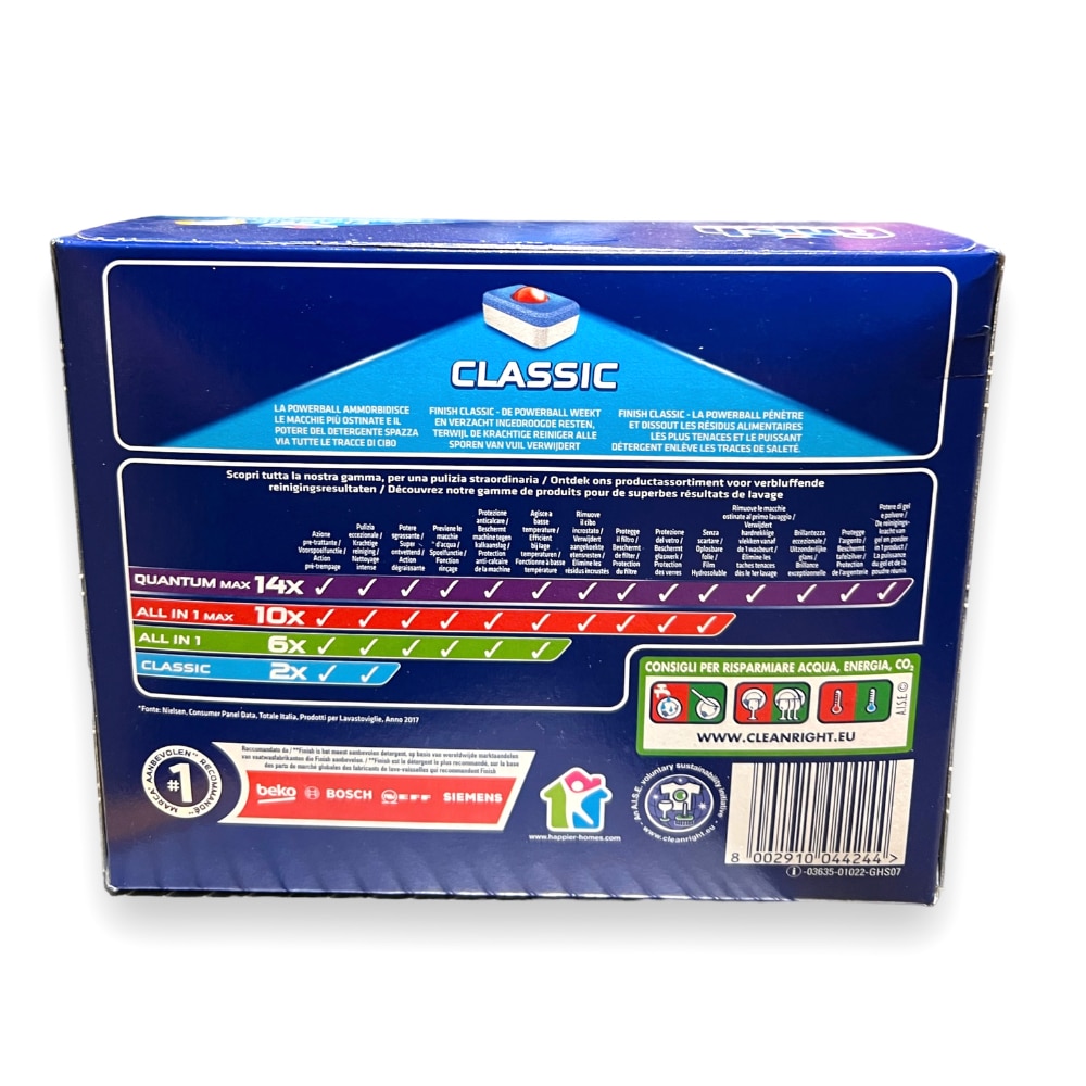 Таблетки за съдомиялна Finish Classic Powerball 28 капсули - eMAG.bg
