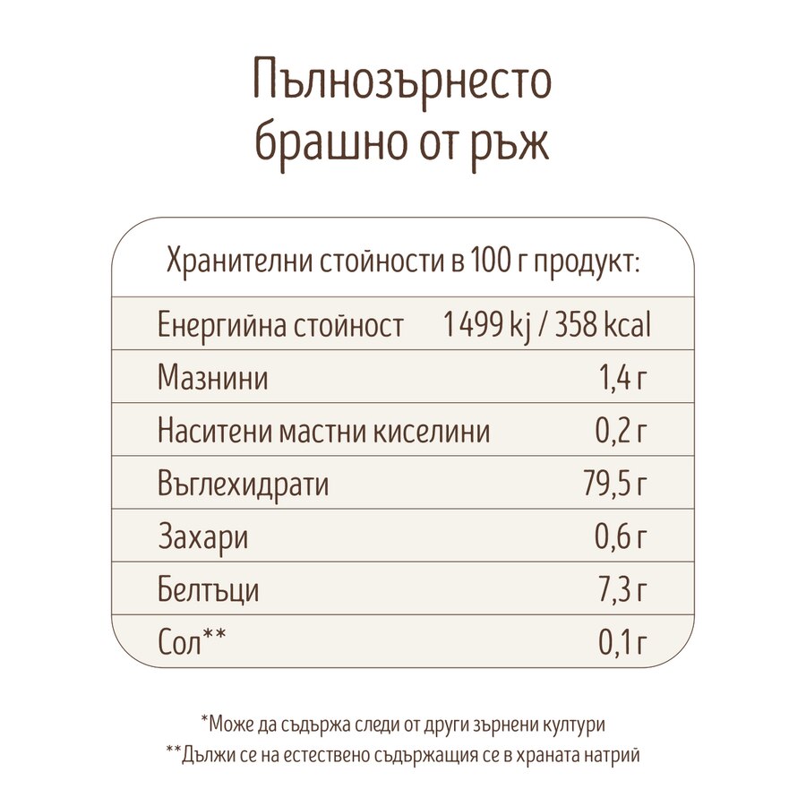 Пълнозърнесто брашно от Ръж, смляно на каменна мелница, Земята на ...