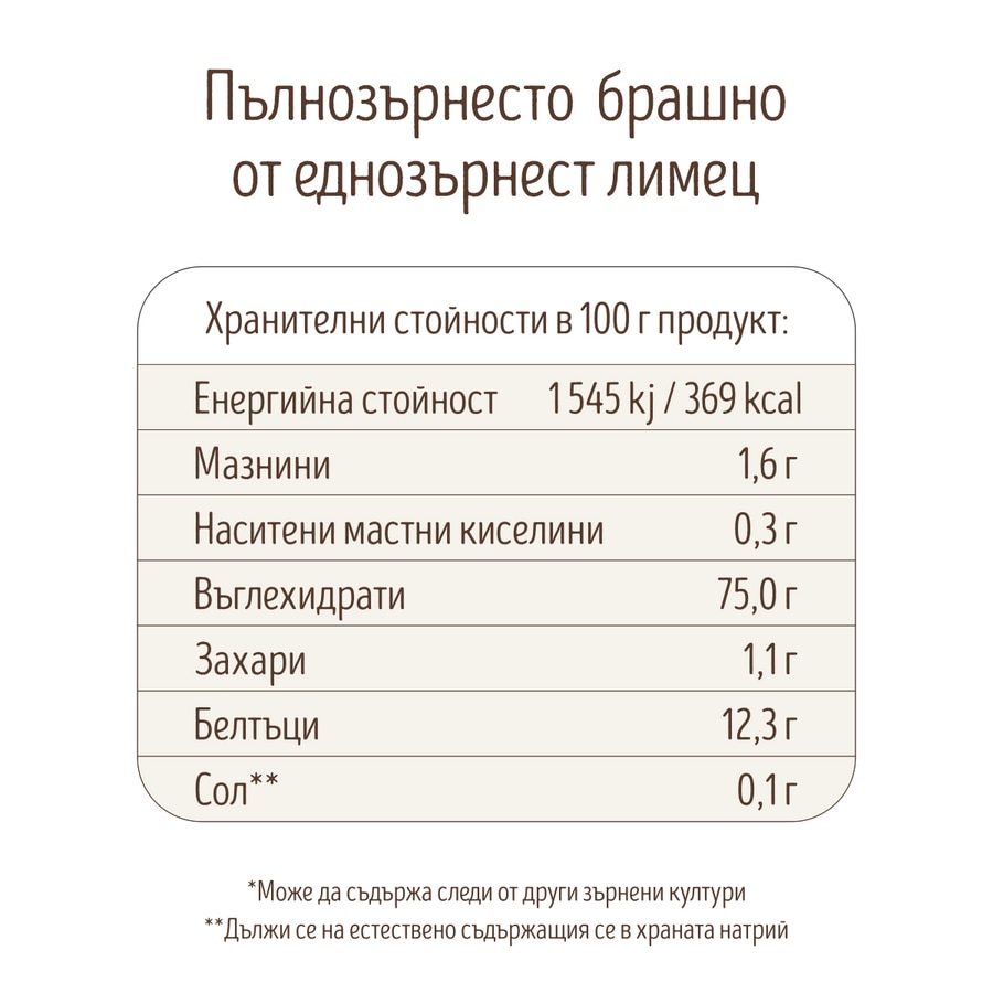 Пълнозърнесто брашно от Лимец, смляно на каменна мелница, Земята на ...