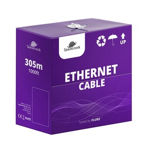 Cabluri si accesorii