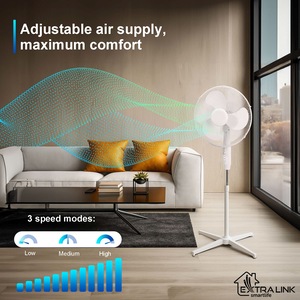 Ventilátorok és léghűtők