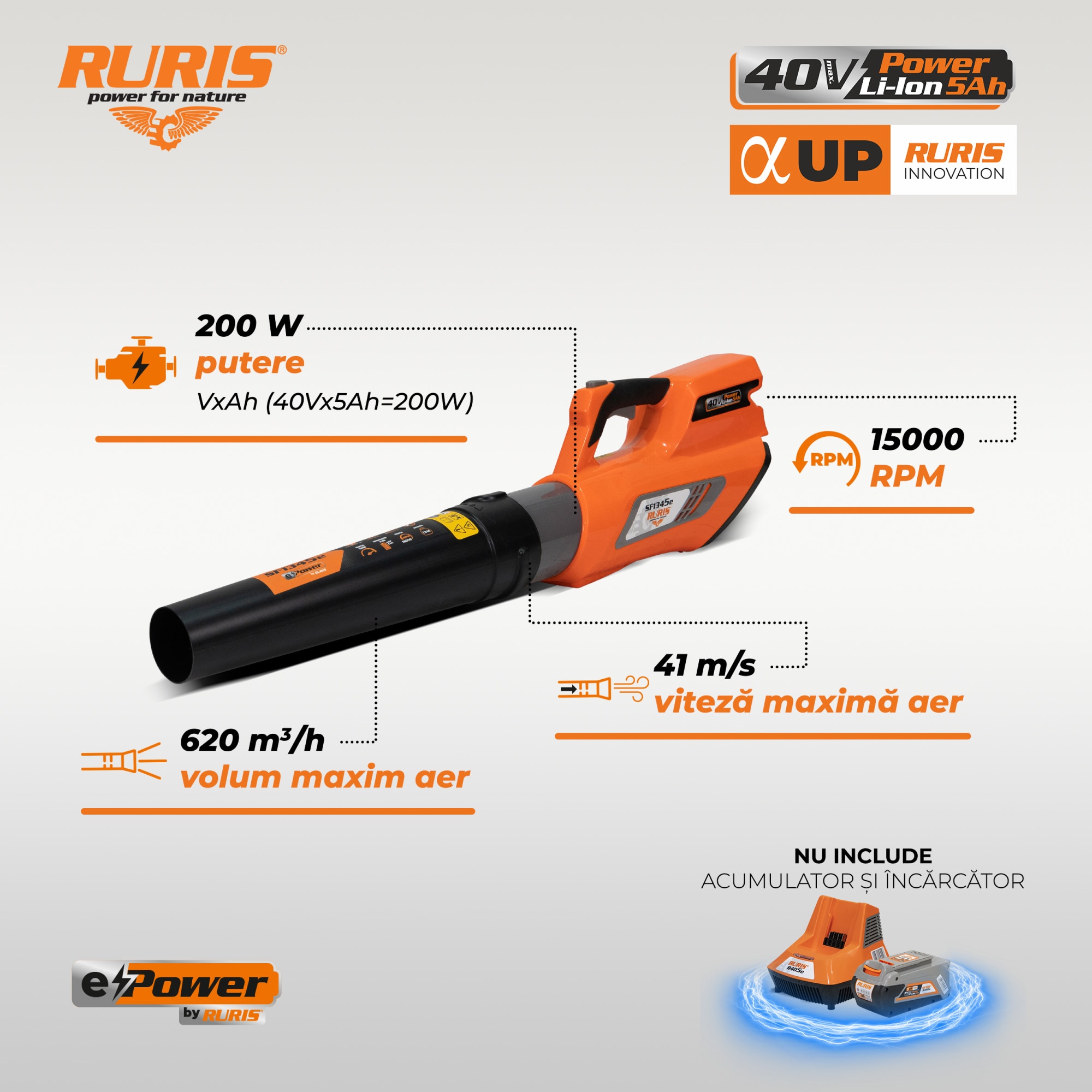 Suflanta pe acumulator Ruris SF1345e, 40 V, 5.1 Ah, 15000 RPM, 41 m/s ...