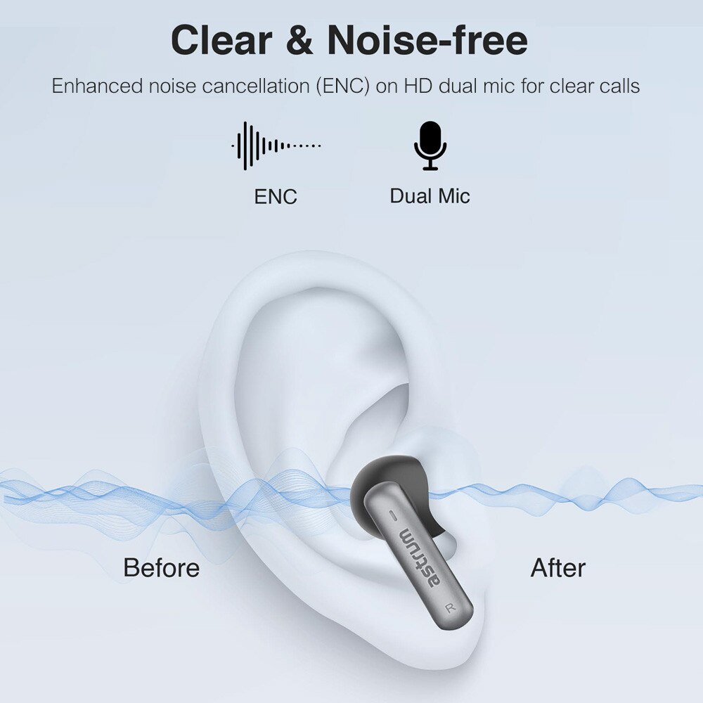 Astrum ET340 BT V5.1 sztereo TWS headset zajszűrős mikrofonnal, USB-C ...