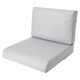 Product option