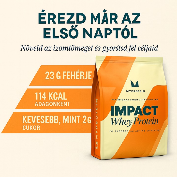 Myprotein Impact Whey Protein étrend-kiegészítő, vanília, 1000kg - eMAG.hu