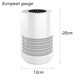 Légtisztító HEPA szűrővel, 3 fokozatú, aromaterápiás, csendes, 20nm, fehér