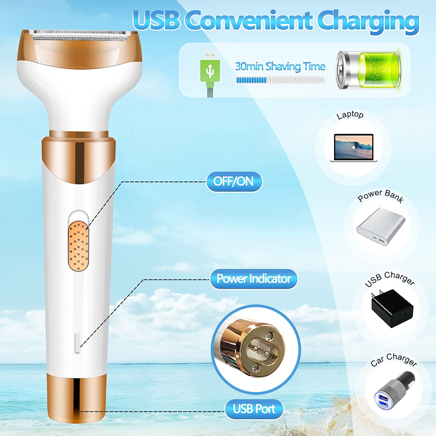 Epilator Facial, 4in1, MOSMAOO®, Wet & Dry, Trimmer, Incarcare USB, Alb