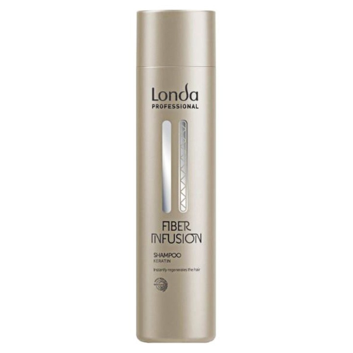 Set 2 x Sampon Londa Professional Care Fiber Infusion, 250 ml