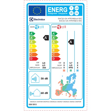 Aparat de aer conditionat Electrolux EACS/I-24HTP, 24000BTU, Clasa A++, Inverter, Incalzire, 7 viteze, Mod ECO, Mod de noapte, Carcasa anti-rugina, R32, WiFi, Functie de Ionizare, Lampa UV