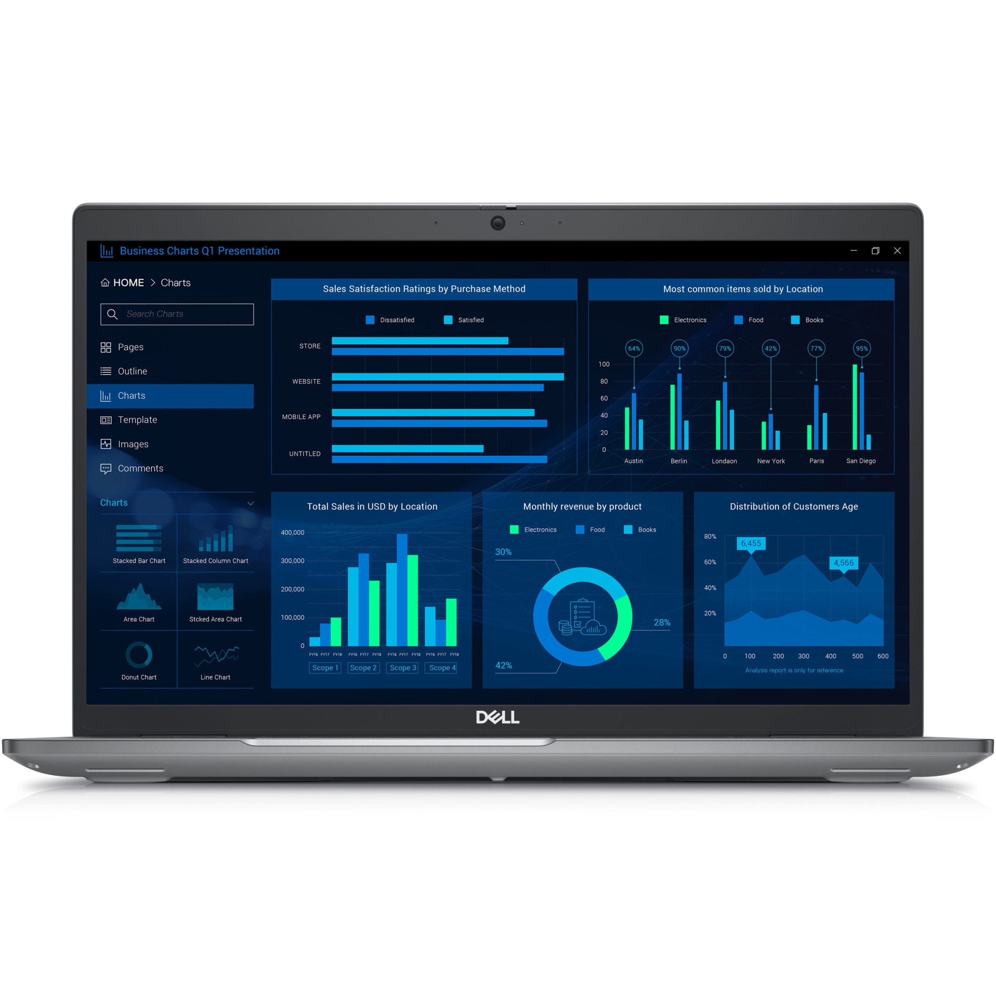 Laptop Dell Precision 3581 cu procesor Intel Core i7-13800H pana