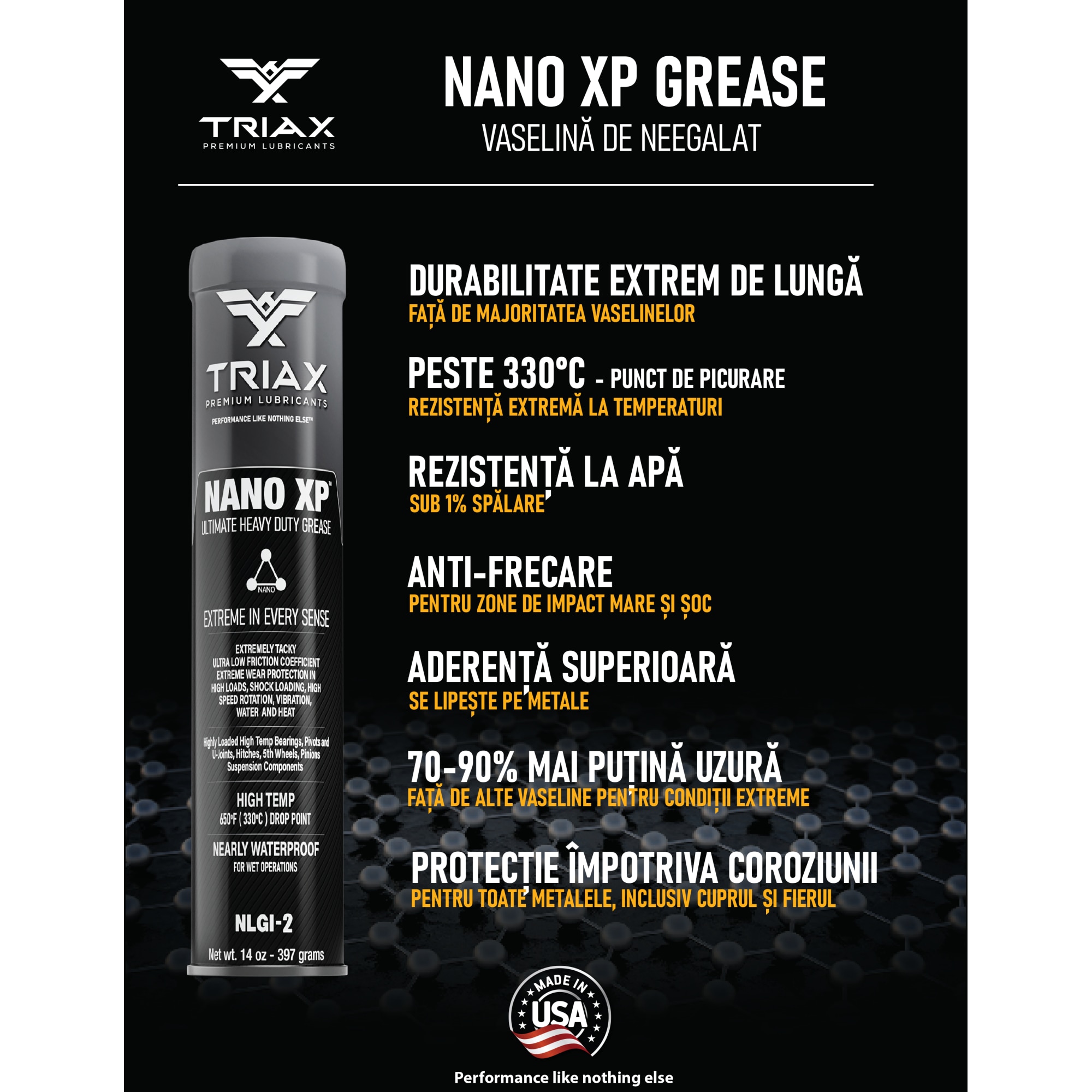 Vaselina Heavy Duty pentru conditii extreme TRIAX Nano XP, 400 gr - eMAG.ro