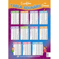 Tabla Adunarii - Plansa A4