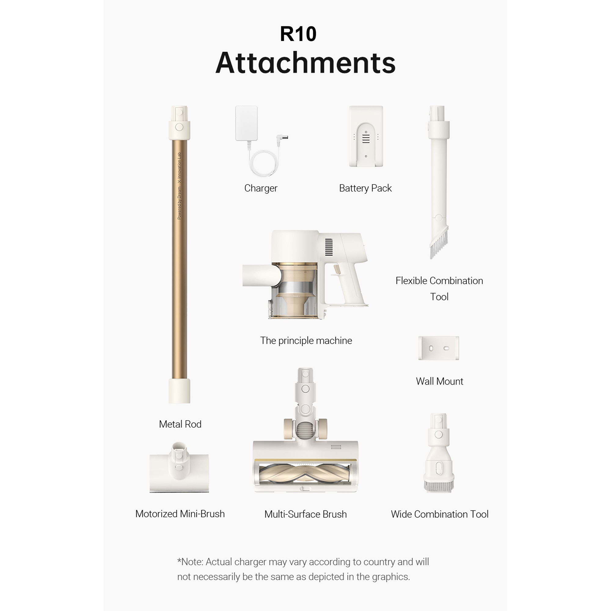 Aspirator vertical wireless, Dreame, R10, iluminare LED, 350W, rezervor 600 ml, autonomie 60 minute, Crem