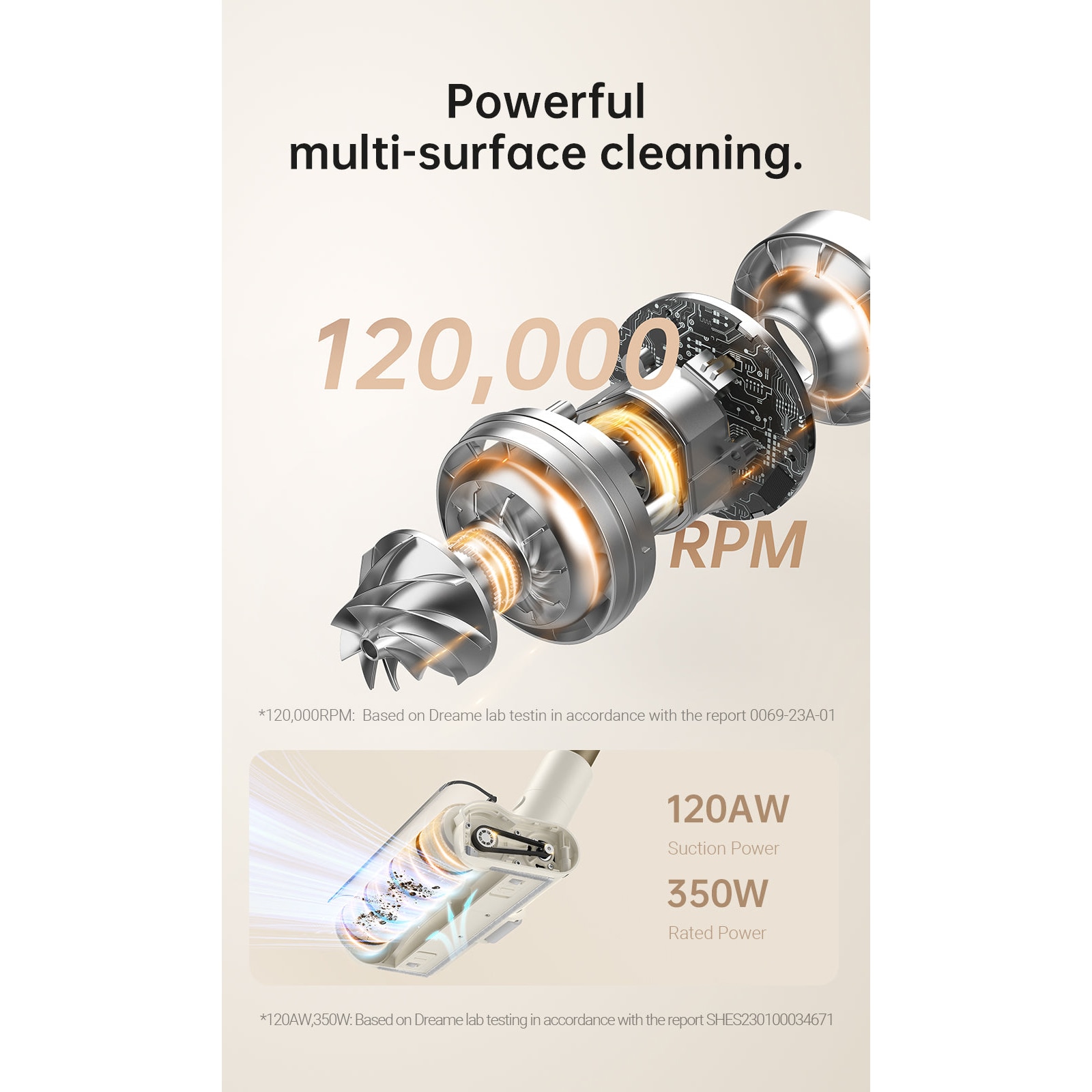 Aspirator vertical wireless, Dreame, R10, iluminare LED, 350W, rezervor 600 ml, autonomie 60 minute, Crem
