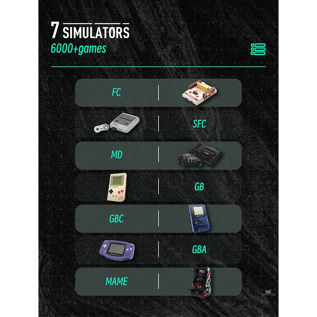 Consola de joc DATA FROG SF2000, portabila, suport pentru 7+ emulatoare retro si cu 6000 de jocuri preinstalate