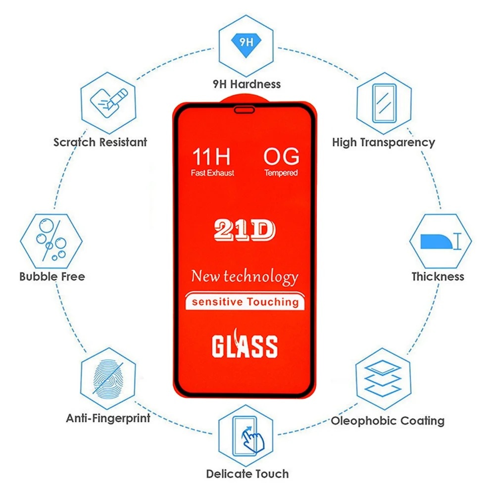 Folie Sticla 21D Compatibila Samsung Galaxy A54