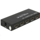 Cплитер Delock 18684, Hdmi 4 port 4K